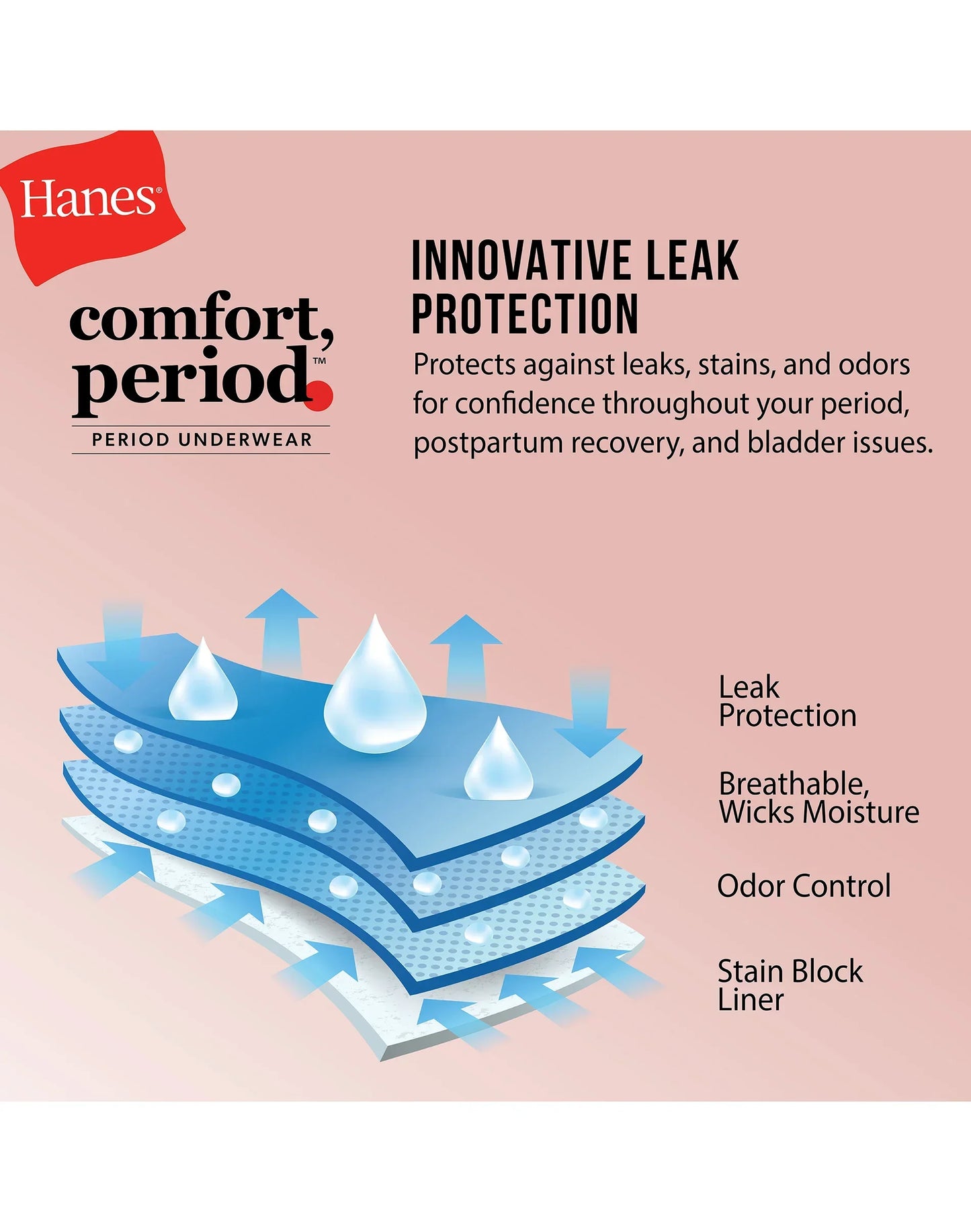 Hanes Comfort, Period. Women's Boxer Brief Period Underwear, Super Leaks, 2-Pack