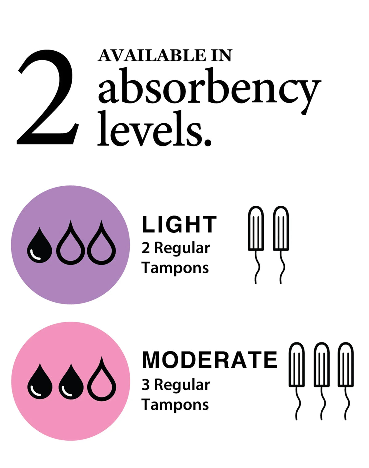 Hanes Comfort, Period. Women's Boyshort Period Underwear, Moderate Leaks, Neutrals, 3-Pack