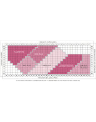 Hanes Silk Reflections Knee Highs, Enhanced Toe, 2-Pack (Plus Size)