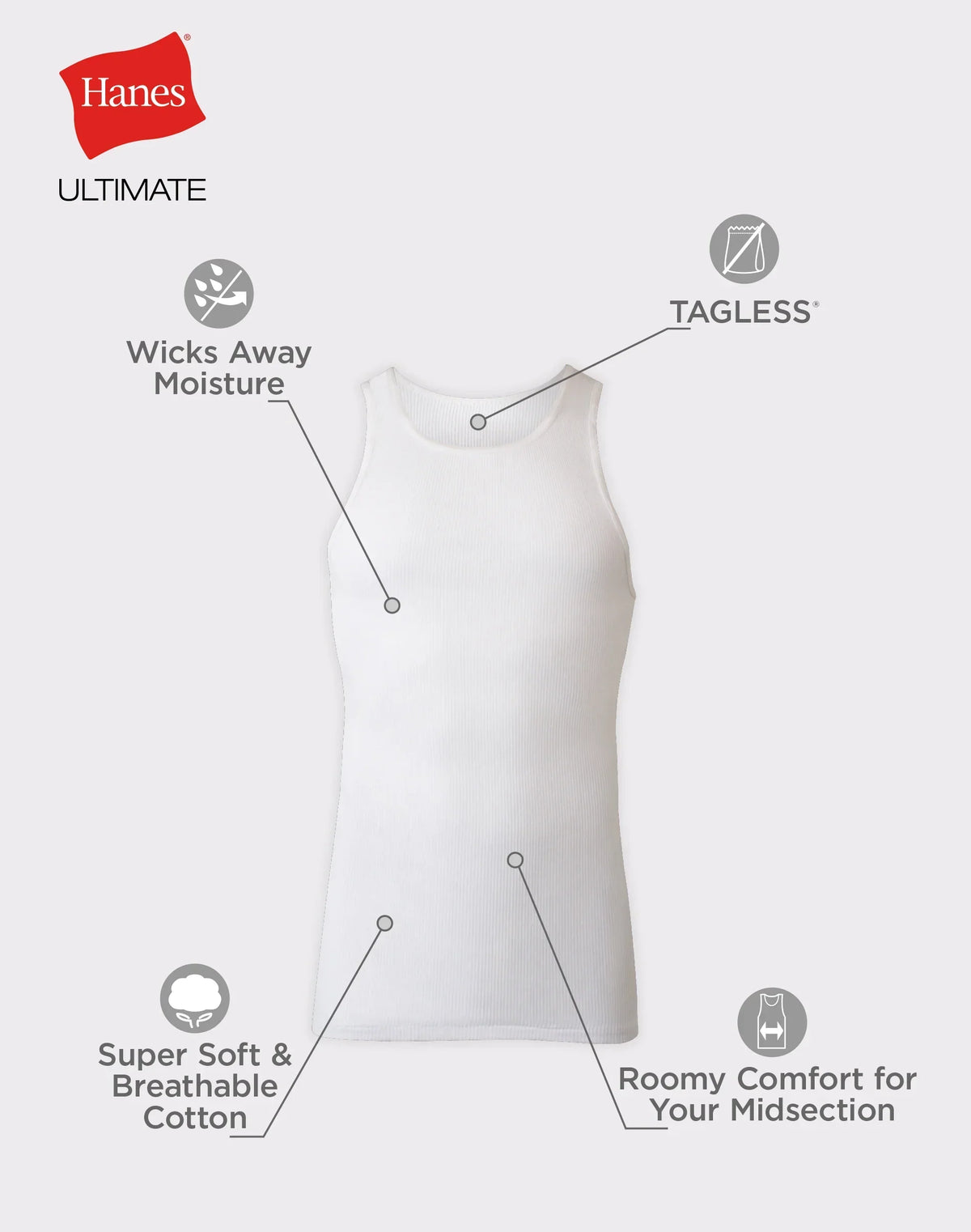 Hanes Ultimate Big Men&rsquo;s White Tank Top Undershirt Pack, Cotton, 5-Pack, (Big &amp; Tall Sizes)