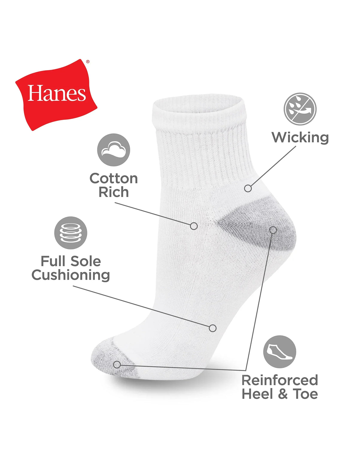 Hanes Women's Athletic Ankle Socks, Full Sole Cushion, 10-Pairs