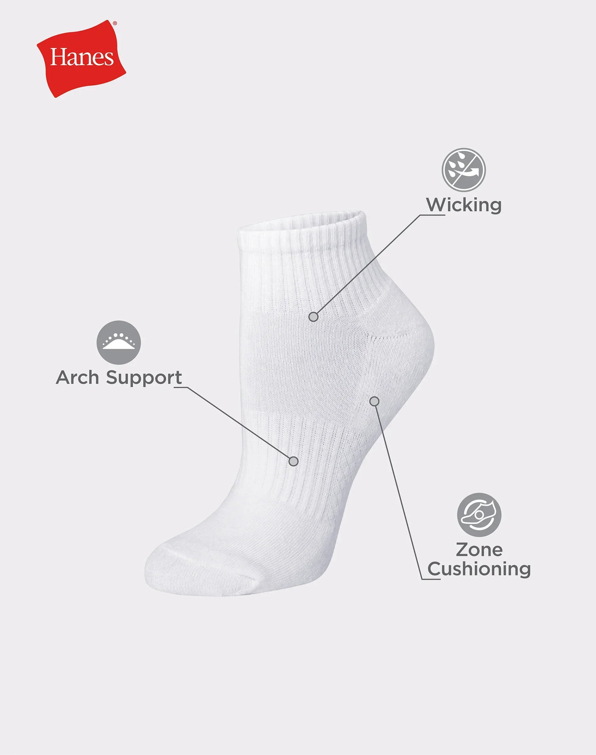Hanes Women's Performance Ankle Socks, Cushioned, 6-Pairs