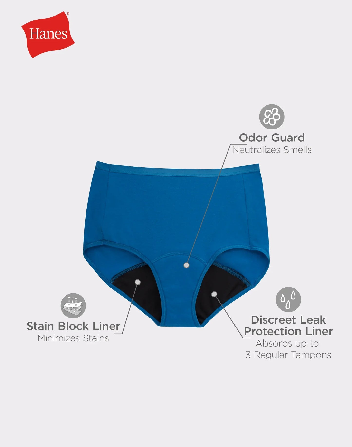 Hanes Comfort, Period. Women's Brief Period Underwear, Moderate Leaks, Neutrals, 3-Pack